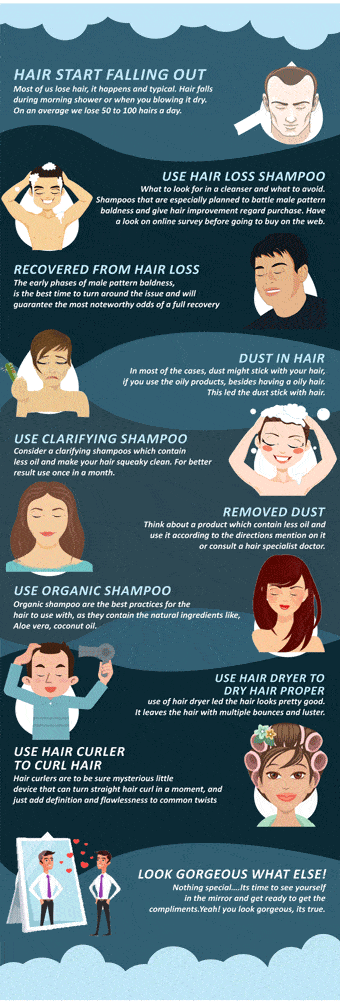 best-hair-growth-shampoo