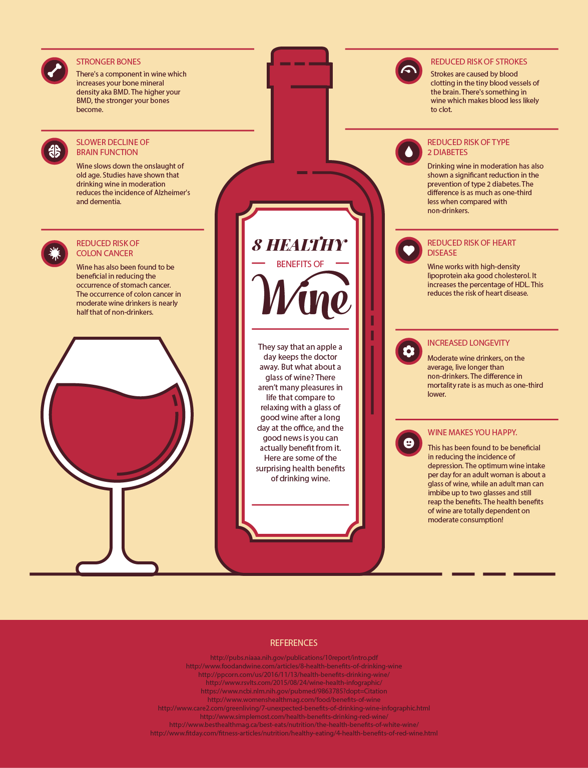 healthy benefits of drinking wine