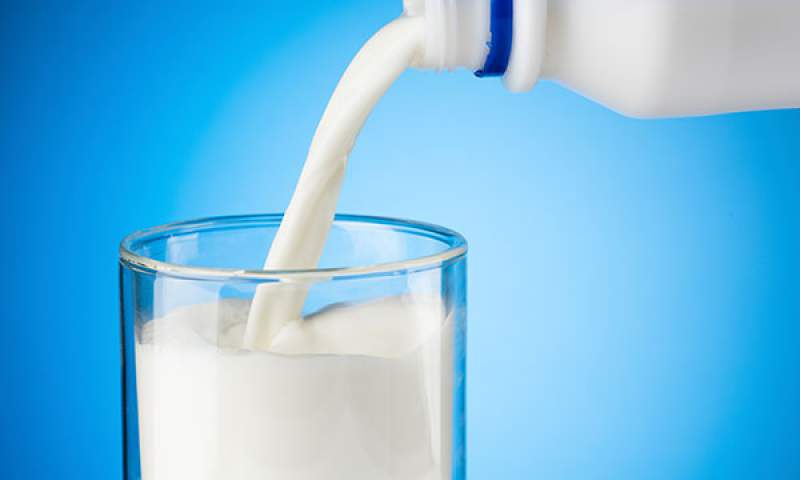 Milk-Pouring from bottle to glass