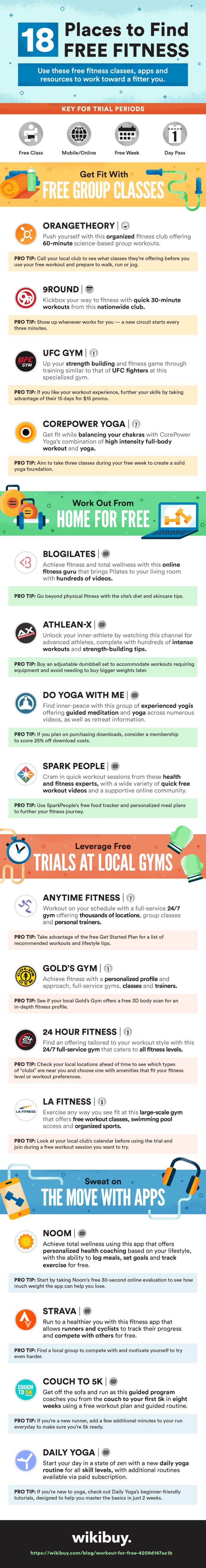 18 Places to Find Free Fitness