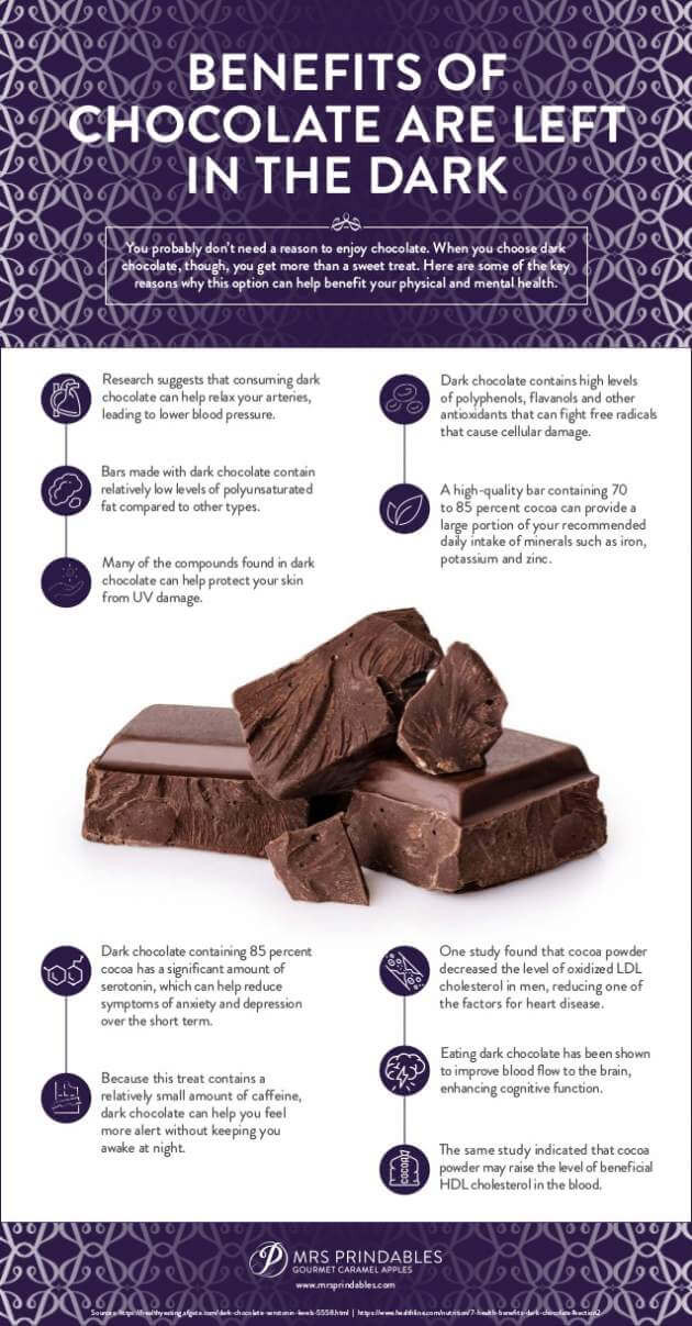 Dark Chocolate Health Benefits Keep Healthy Living