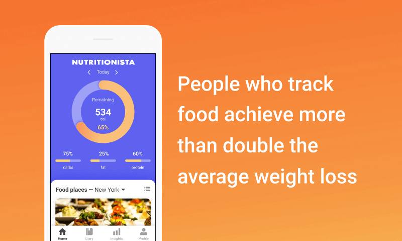 nutritionista Calorie Tracking Can Double Your Weight Loss Results!